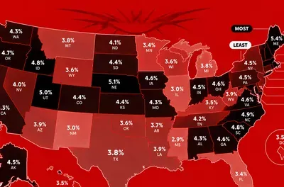Iowa: Worst Car Insurance Companies for Overcharging (Is Yours On The List?)